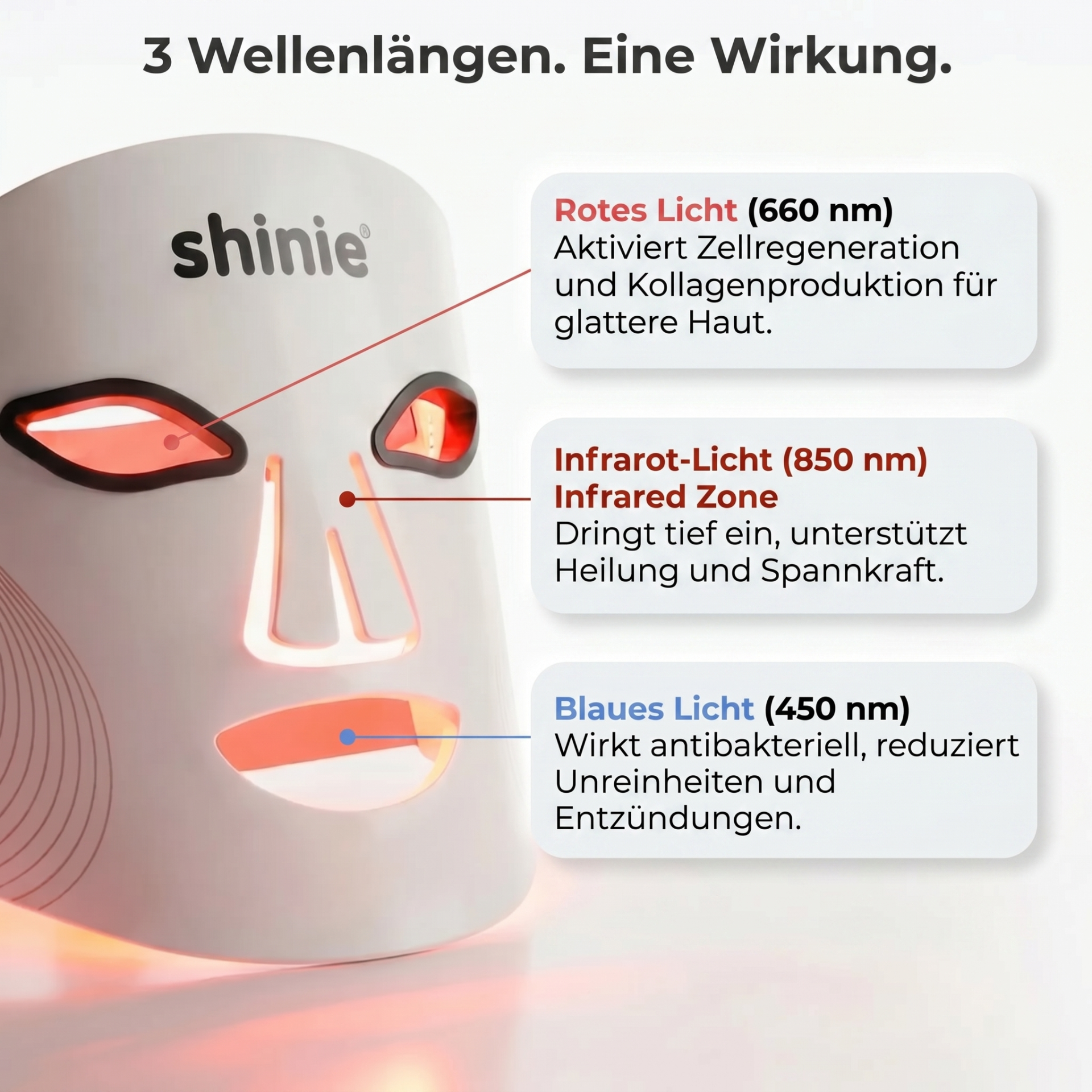 Anti-Aging Rotlichtmaske Photon X