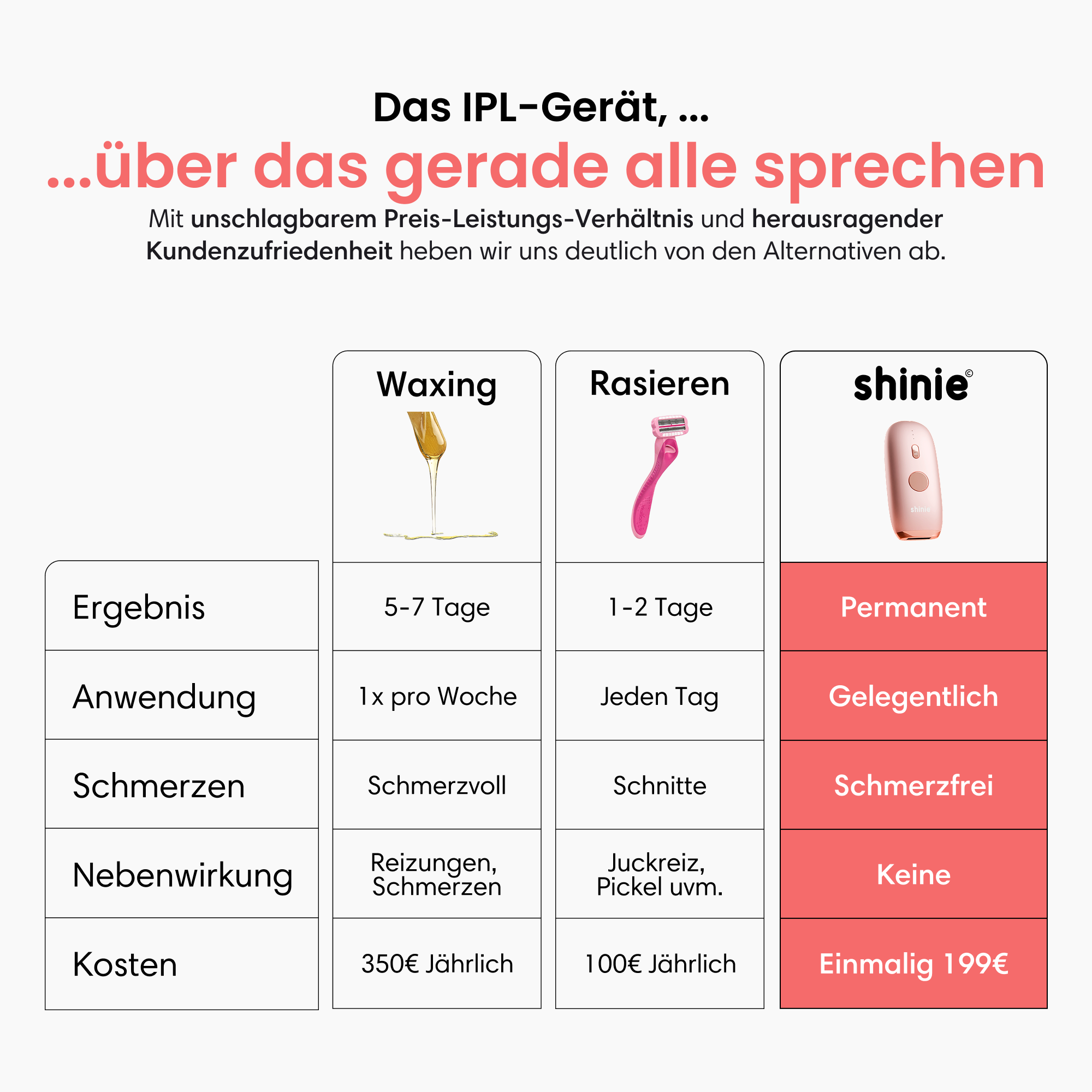 Premium kılsız paket