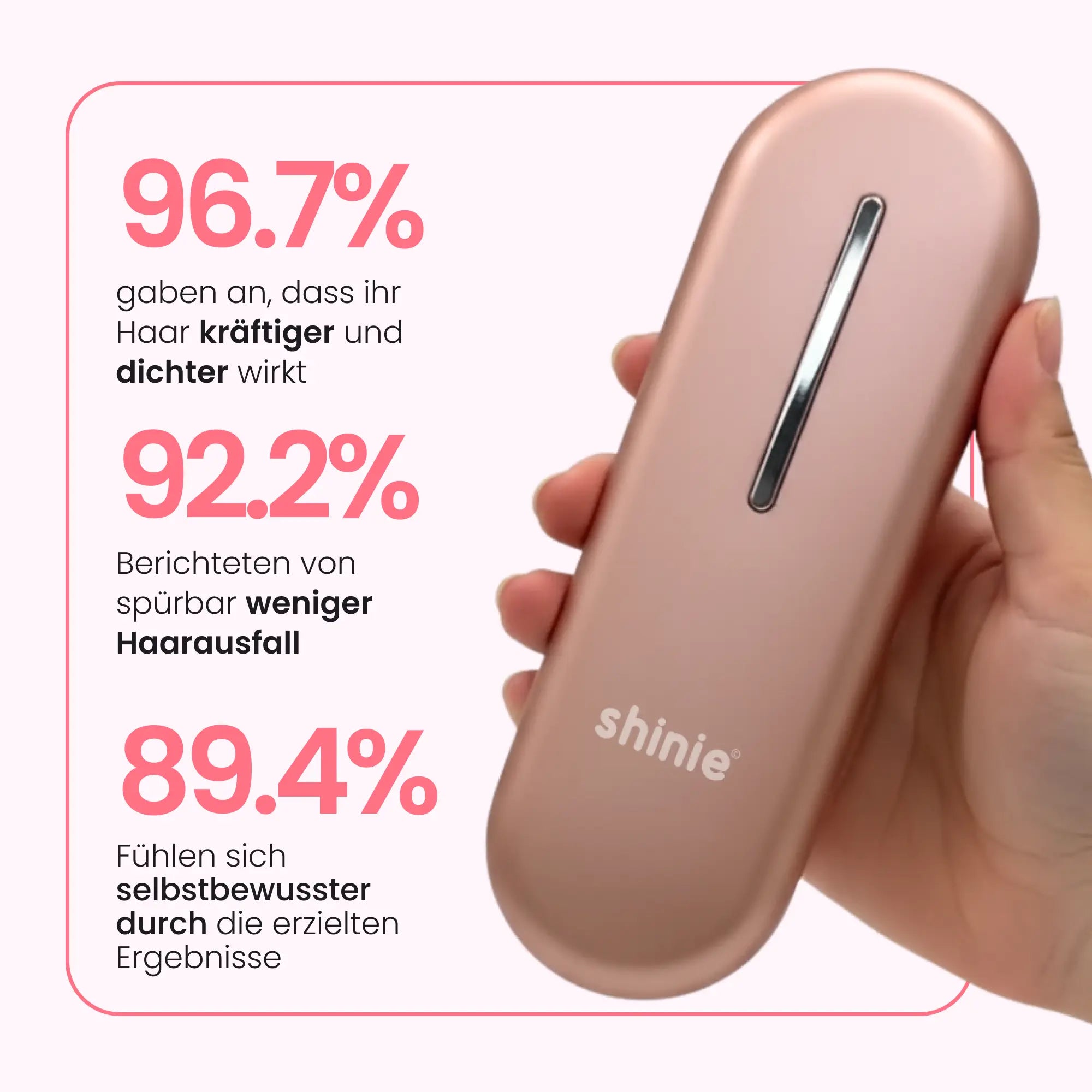 HairBoost Starter Kit Shinie