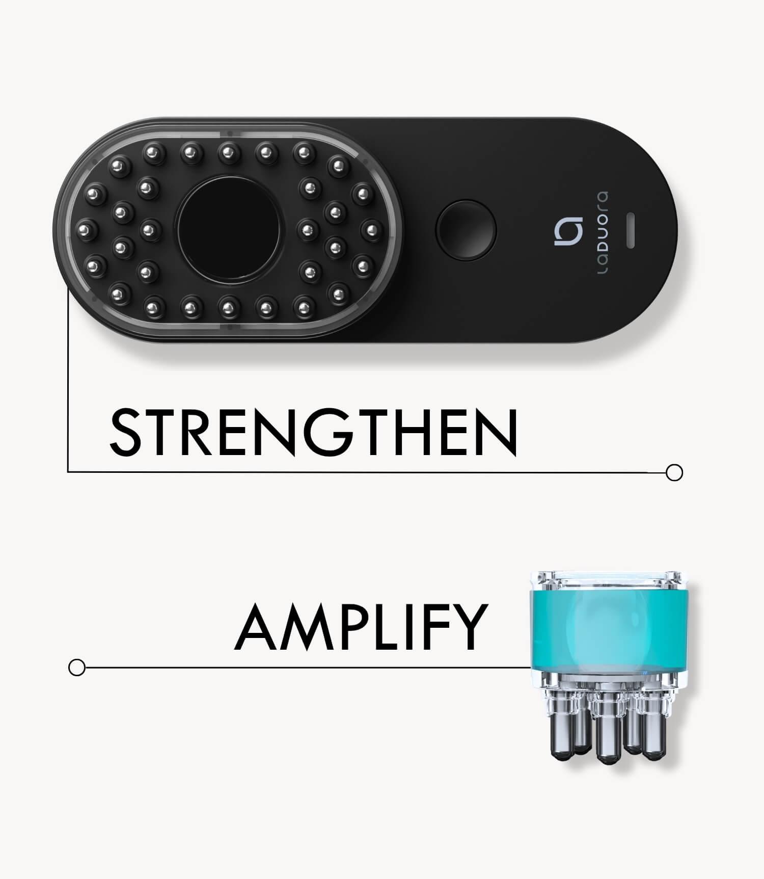 Premium Saç Güçlendirme Paketi