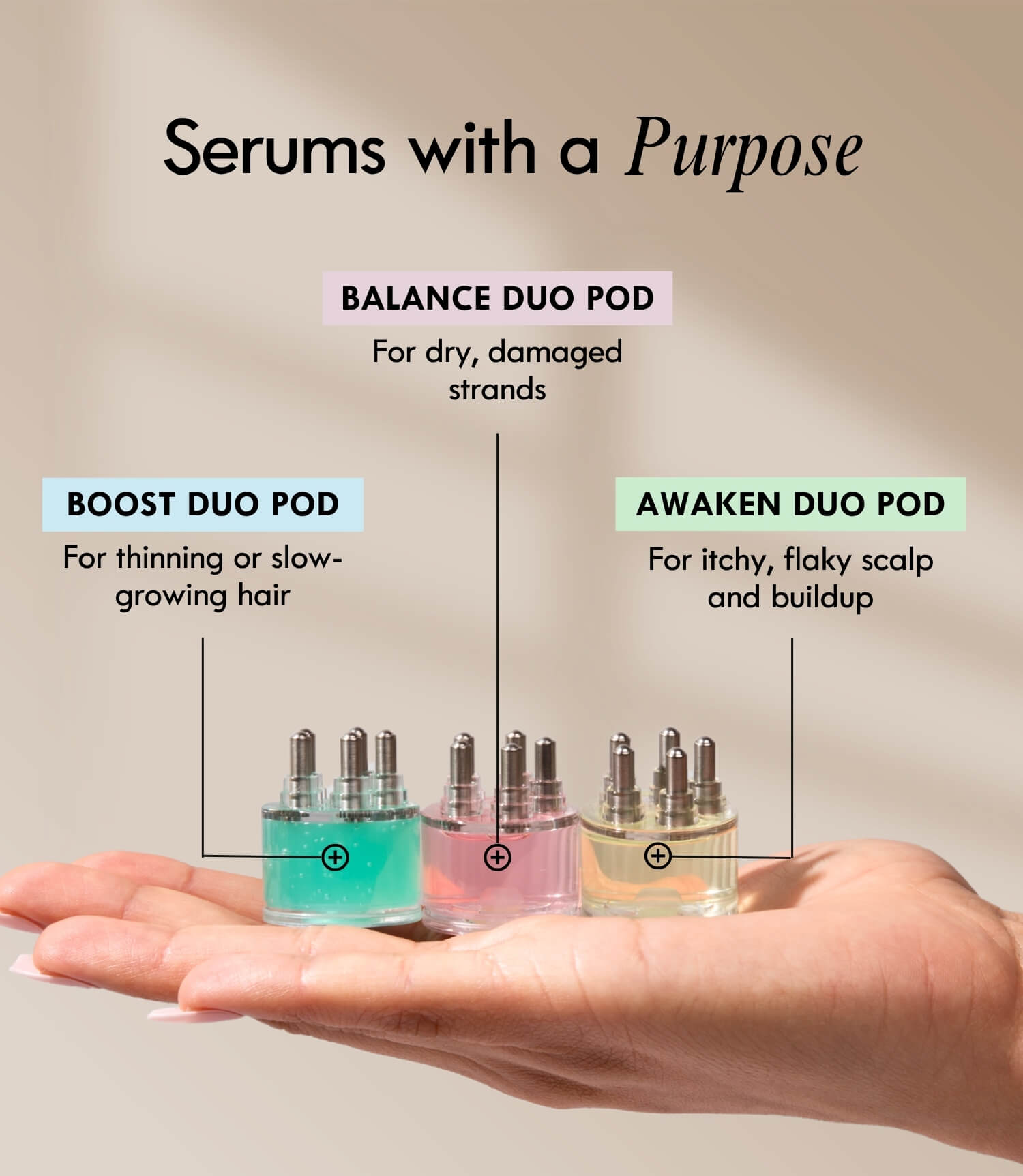 Premium Saç Güçlendirme Paketi