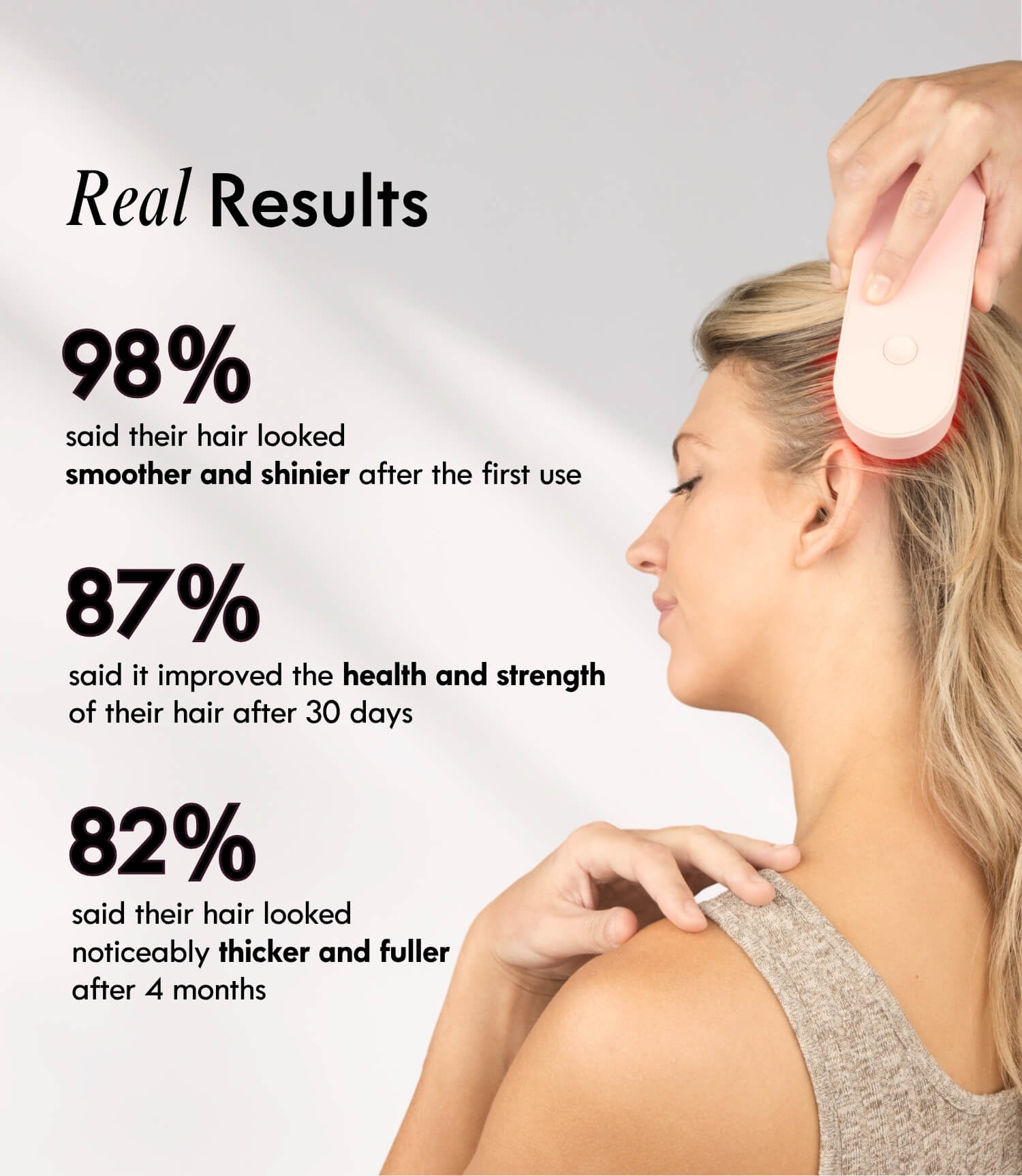 Premium Saç Güçlendirme Paketi