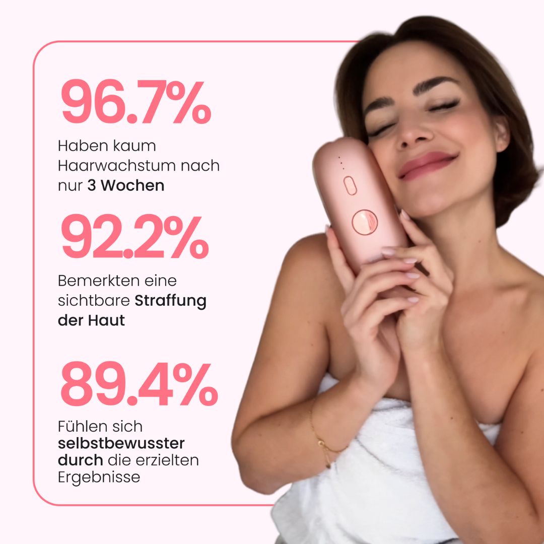 Premium Haarfrei Bundle
