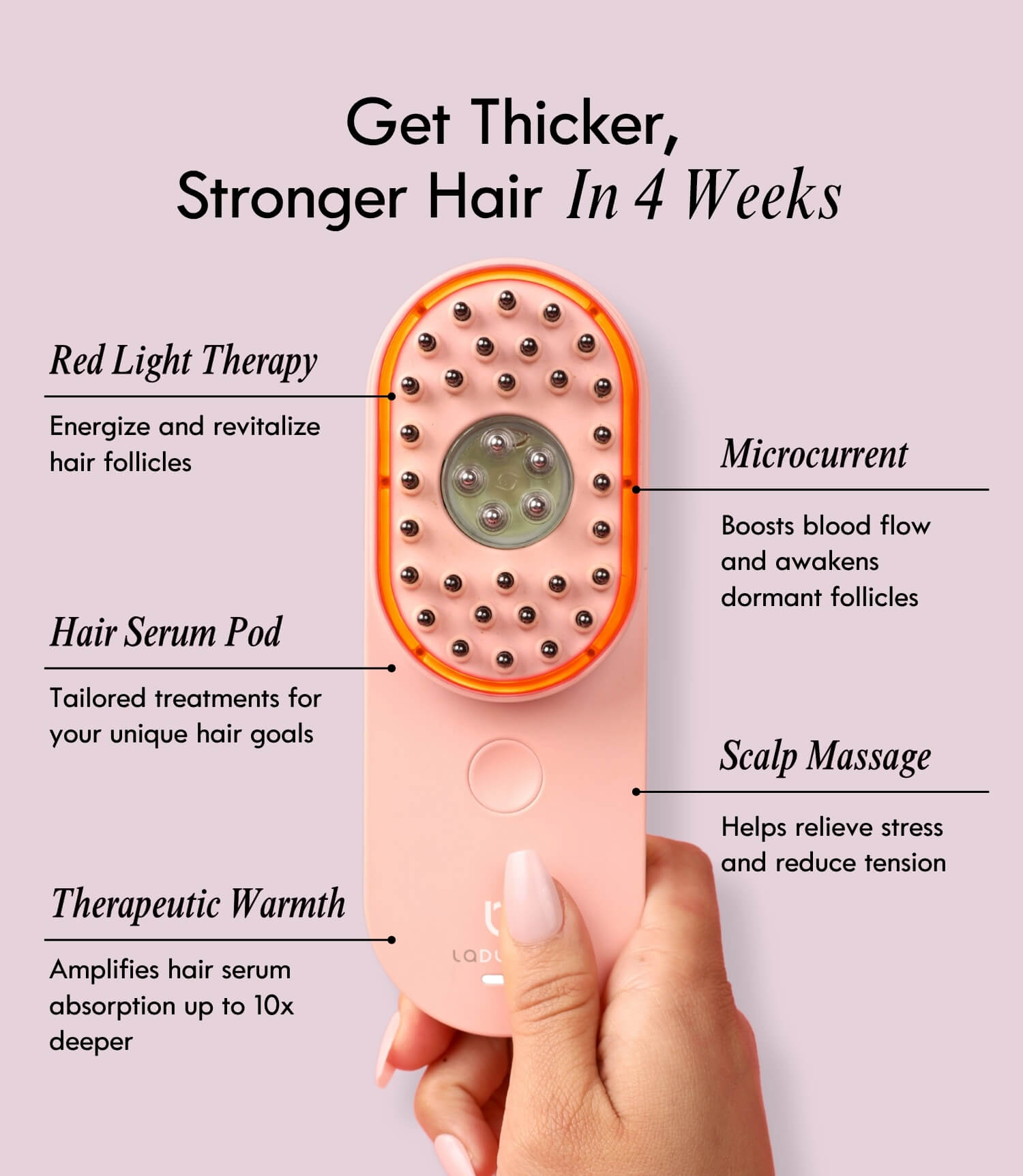 Premium Saç Güçlendirme Paketi