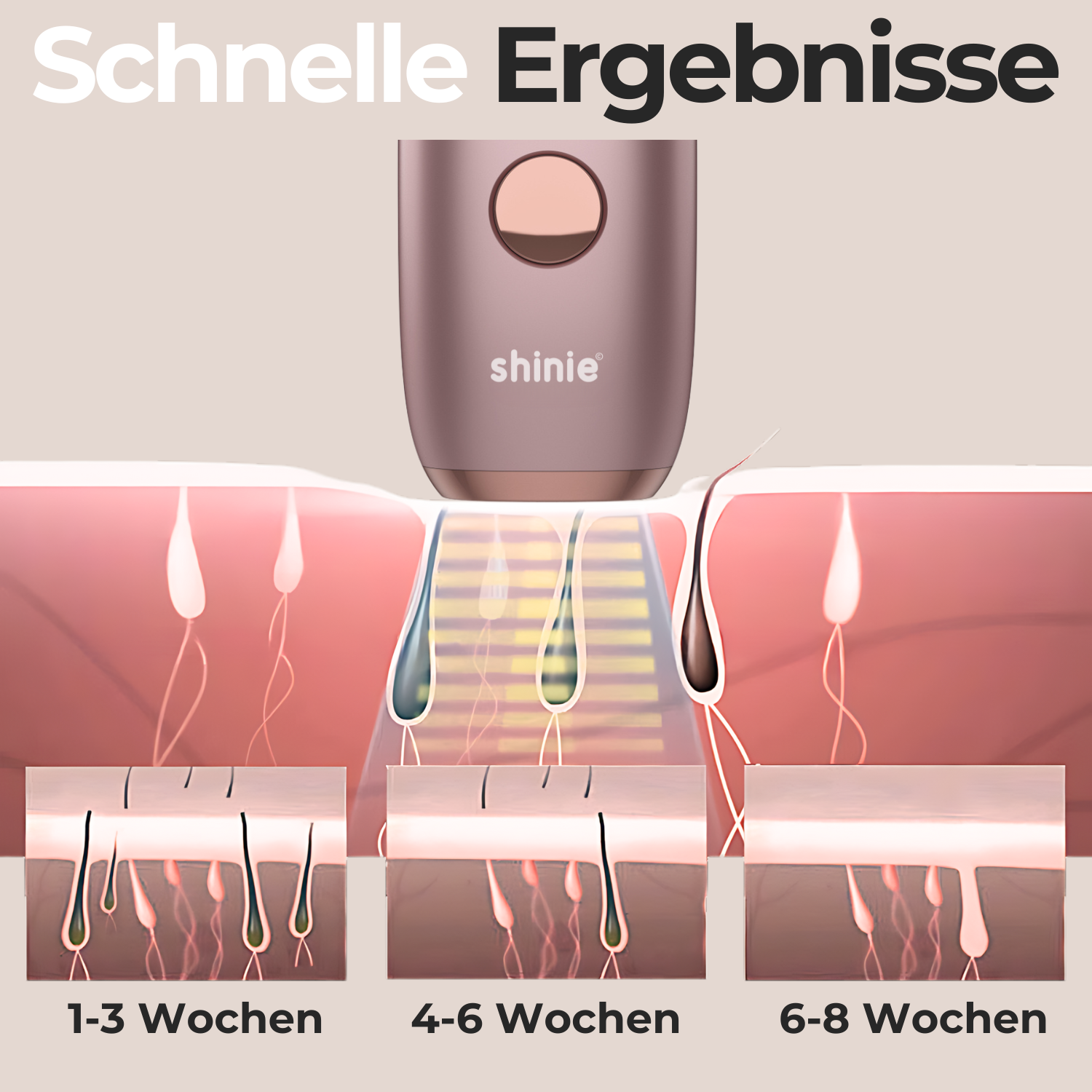 Premium Haarfrei Bundle (+ GRATIS Reisetasche und E-Book)