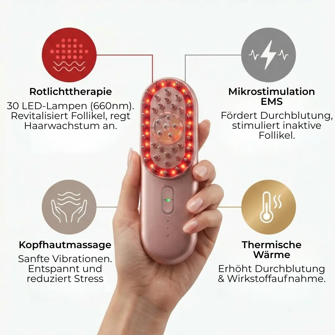 YENİ: Premium HairBoost Paketi